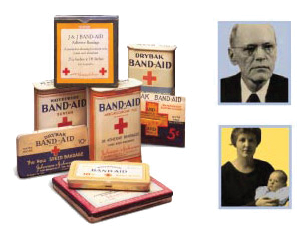 Historical Band-Aid Box Display with Inventors